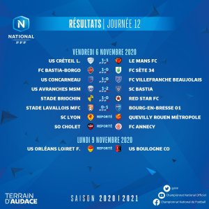 resultats-n1-j12