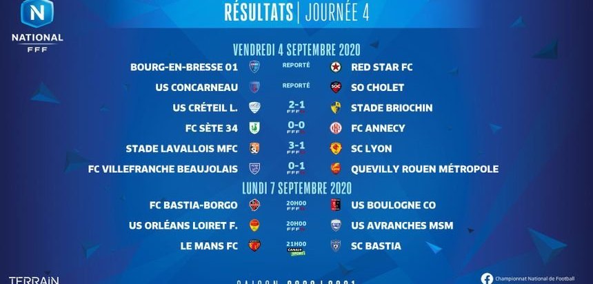 resultats-n1-j4