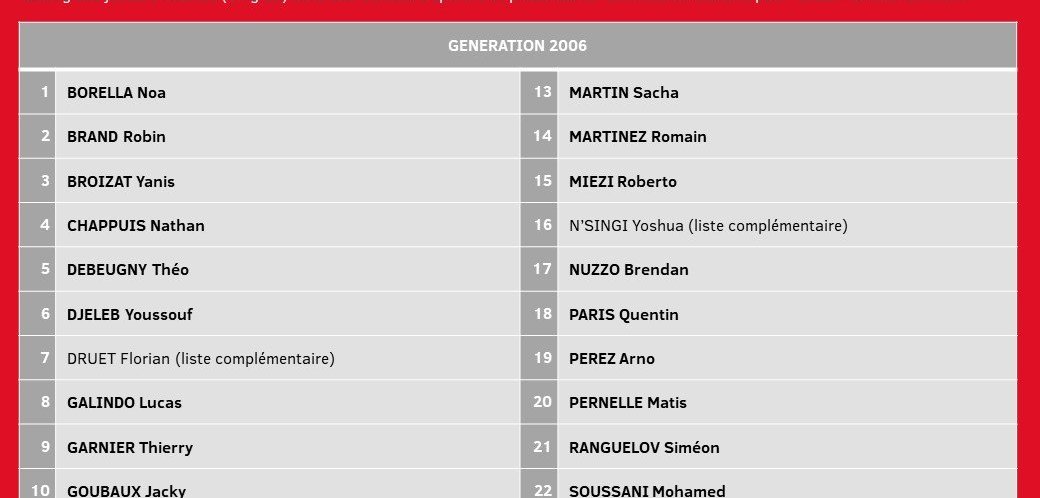 ba-lycee-resultats-tour-3-concours-entree-2021-60af5a333aa4e