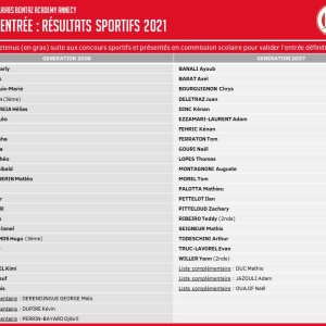 listing-entree-2008-et-2007