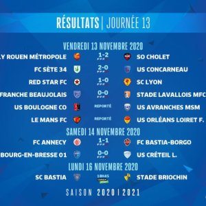 resultats-n1-j13-3