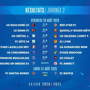 resultats-n1-j2