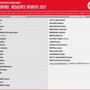 listing-entree-2010-et-2009-609bd8a487ae9