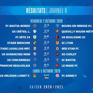 resultats-n1-j8